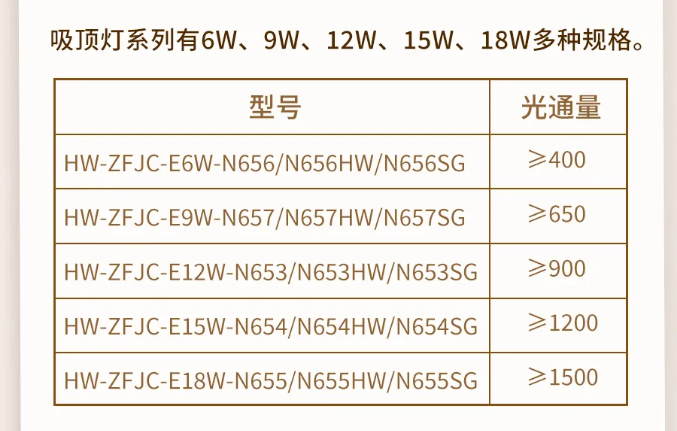 广西广西海湾消防N600二线制系列集中电源集中控制型消防应急照明灯具型号