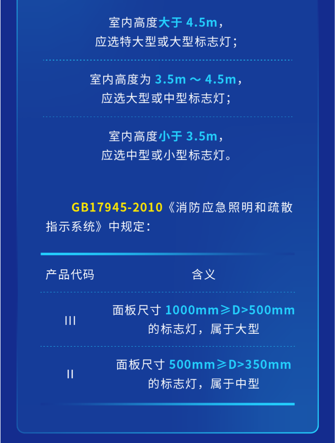 广西海湾大型中型标志灯系列灯具尺寸