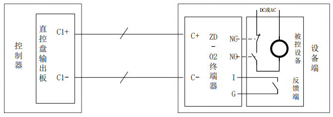 ZD-02直控盘终端器接线图