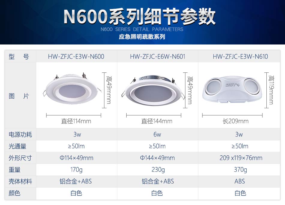 广西海湾N600系列应急照明设备参数