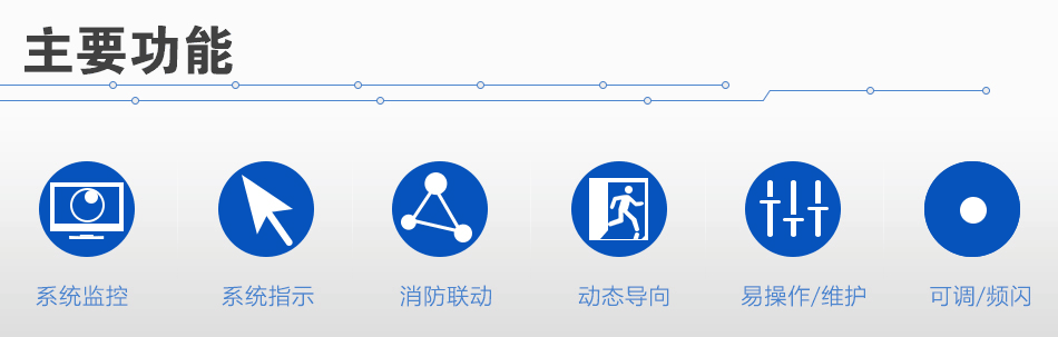广西海湾N600系列应急照明设备功能