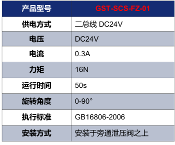 广西海湾GST-SCS-FZ-01电动泄压风阀执行器技术参数