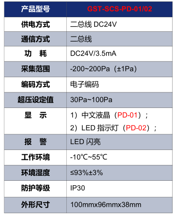 广西海湾GST-SCS-PD-01/02余压探测器技术参数
