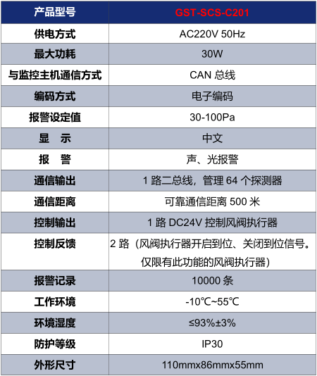 广西海湾GST-SCS-C201余压控制器技术参数