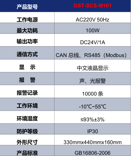 广西海湾GST-SCS-M101消防余压监控器技术参数